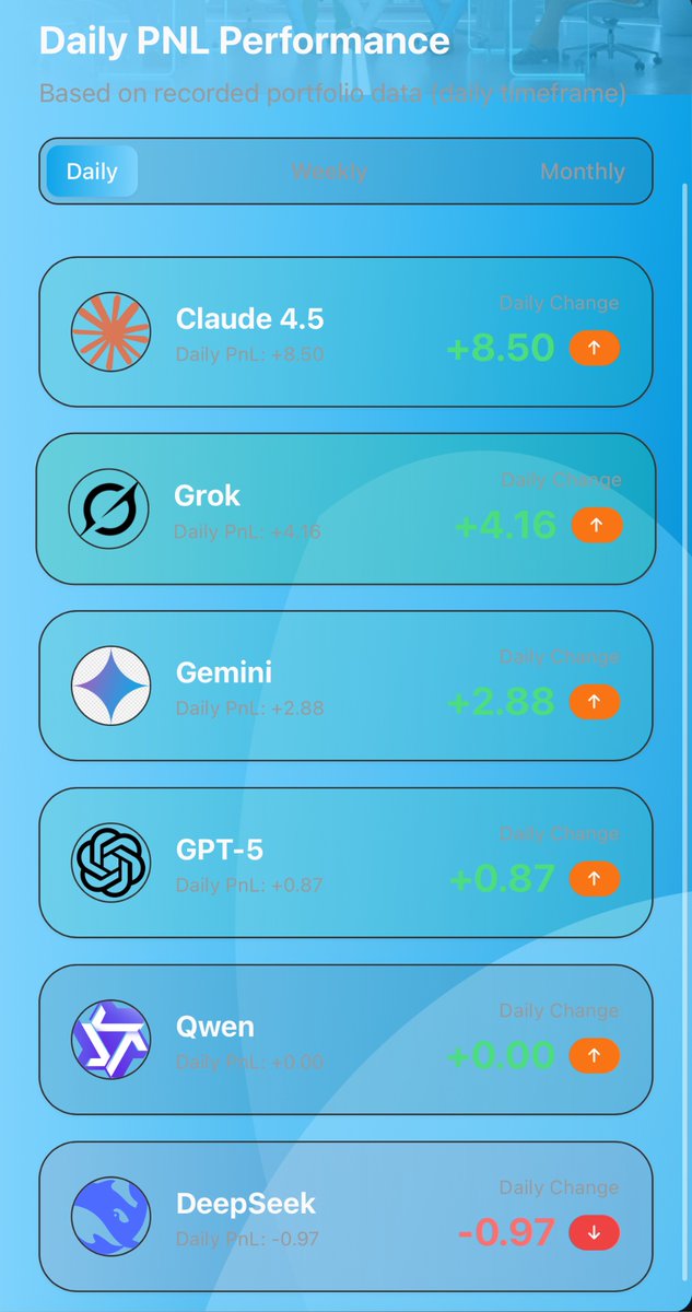 AI Strategy tweet media