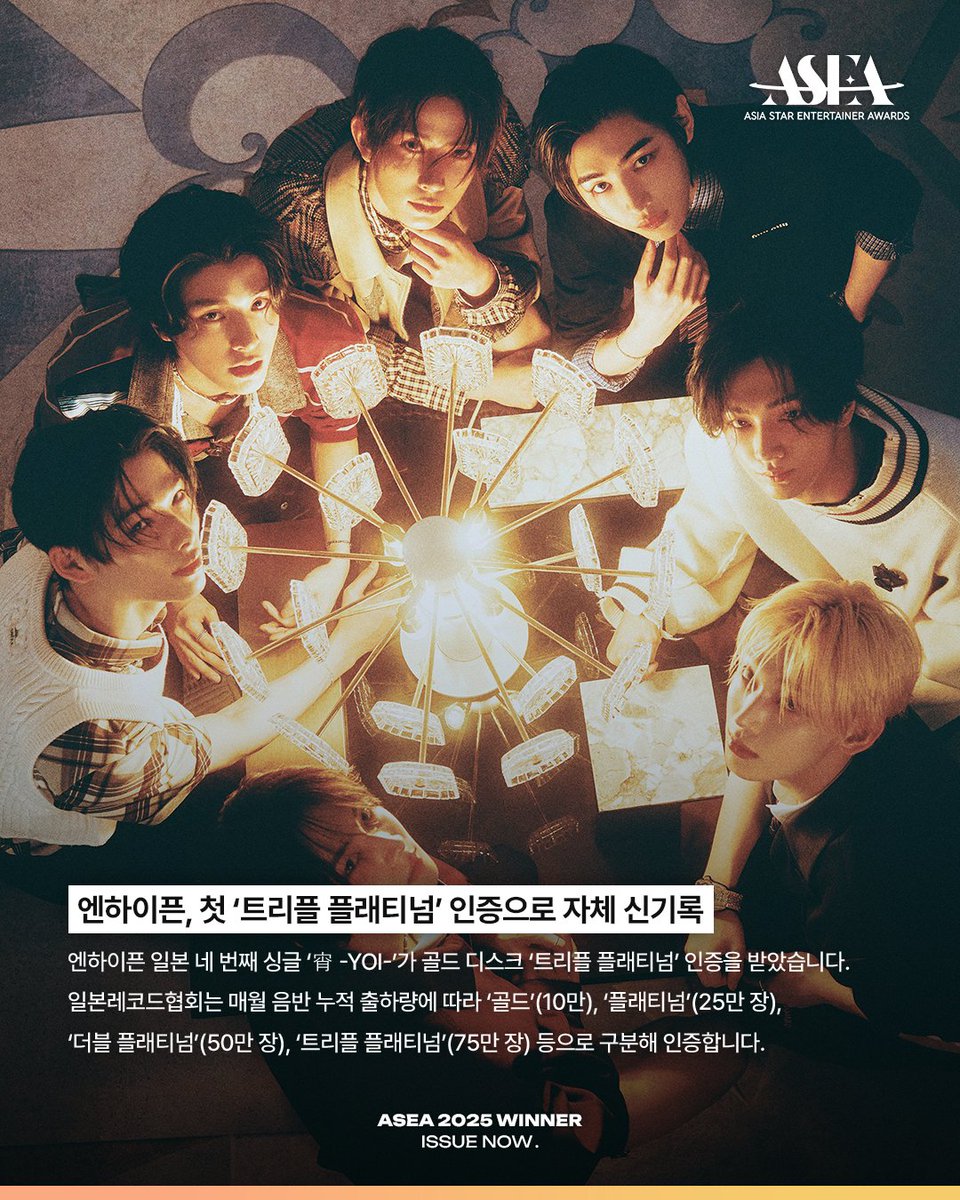 𝗔𝗦𝗘𝗔 𝟮𝟬𝟮𝟱 𝗪𝗜𝗡𝗡𝗘𝗥 𝗜𝗦𝗦𝗨𝗘 𝗡𝗢𝗪📰
#엔하이픈 #ENHYPEN

음반 누적 출하량 75만 장 돌파로
자체 신기록 달성한 엔하이픈🔥

첫 '트리플 플래티넘' 인증을
진심으로 축하드립니다!🥳

🏆𝐀𝐒𝐄𝐀 𝟐𝟎𝟐𝟔🏆
#COMINGSOON

#ASEA #ASEA2025 #ASEA2026
#AsiaStarEntertainerAwards