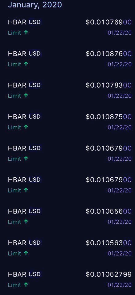 And no one wanted to listen to me…

Maybe a few did? 
Probably not as always.. 😢 

It’s okay, keep fading me…

Cheers 🥂 
$HBAR $HBR #HBAR