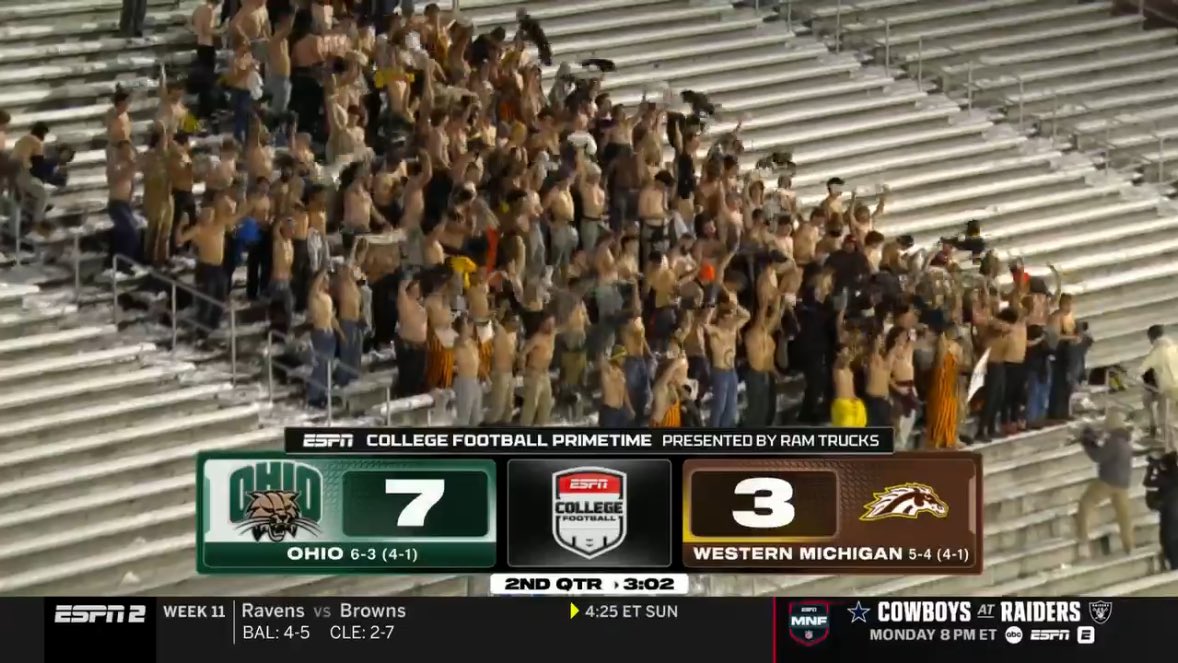 no context college football (@nocontextcfb) on Twitter photo 