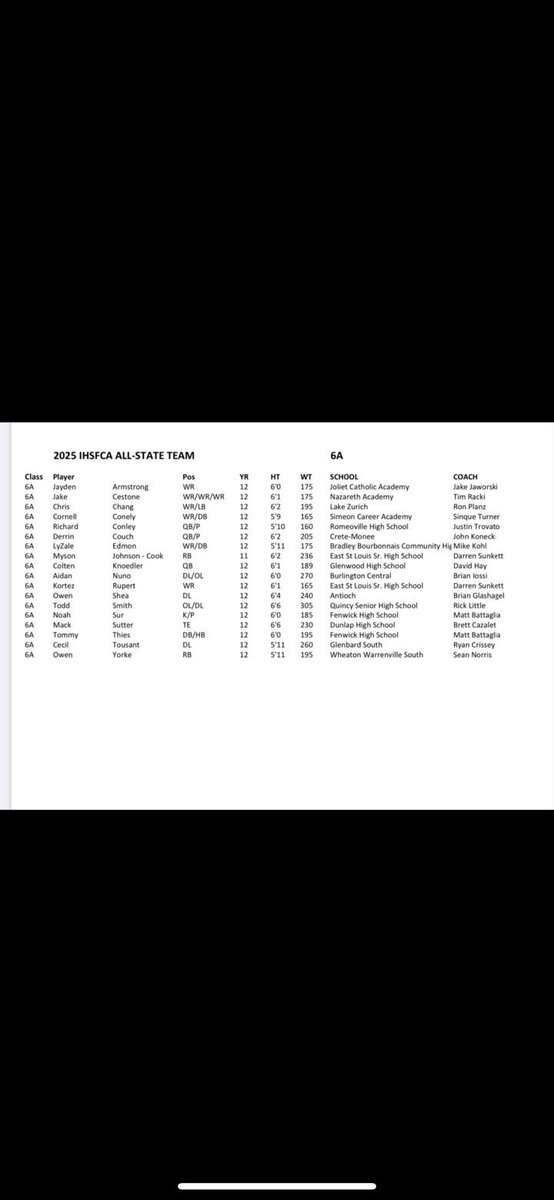 Aidan Nuno tweet media