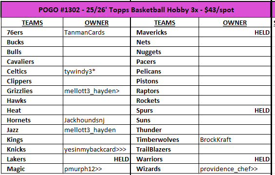 Last 6 spots discounted to $36/spot!