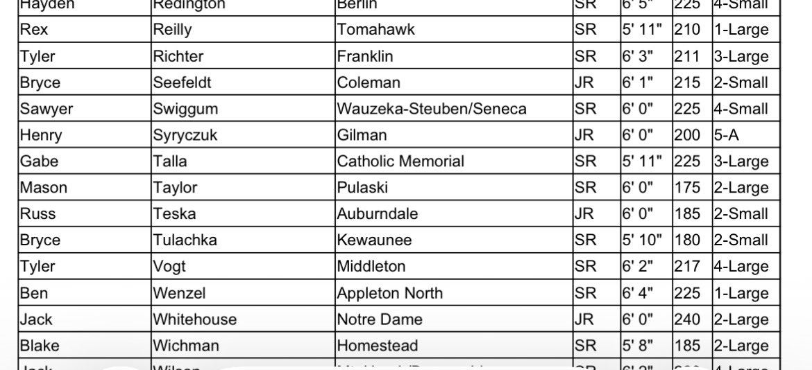 Gabriel Talla tweet media