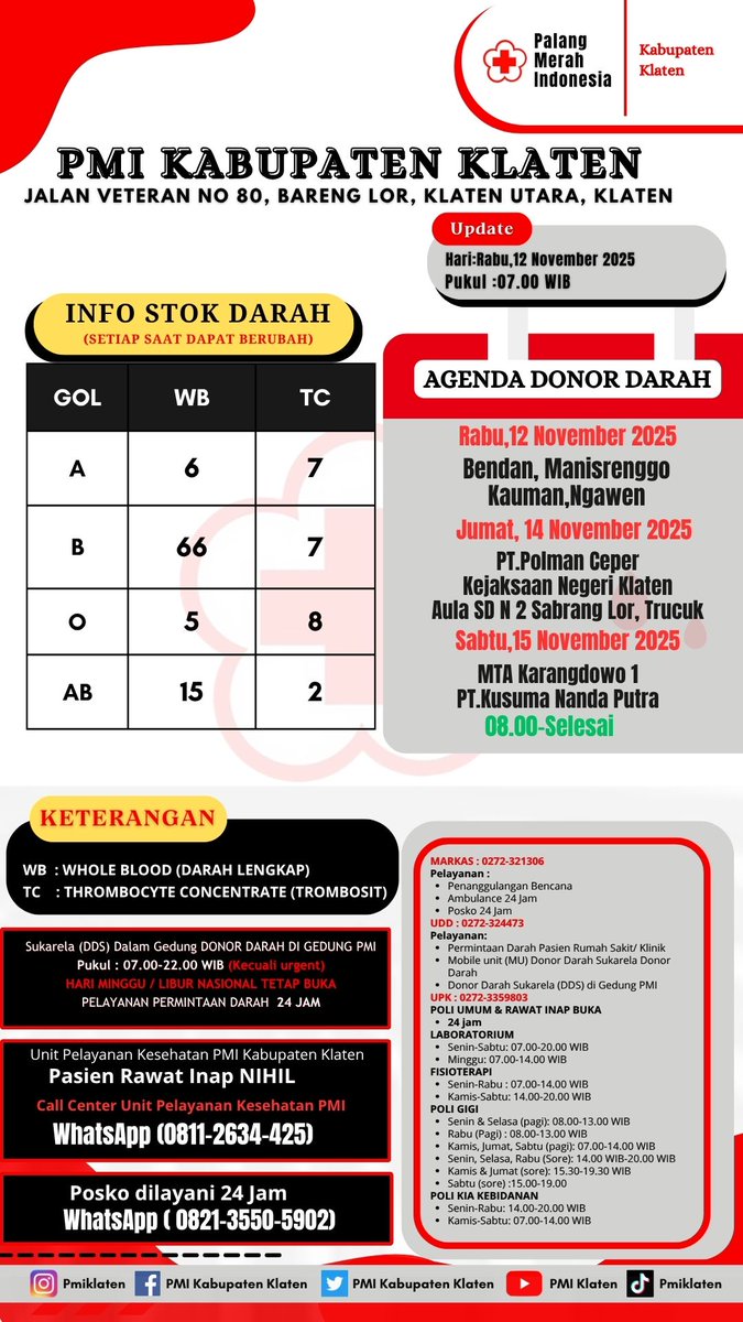 Stok darah dan Mobile Unit donor darah PMI Kabupaten Klaten hari Rabu,12 November 2025 
.
Stok darah sewaktu-waktu bisa berubah, untuk info lebih lanjut dapat menghubungi ke 
nomor ☎️: 0272-324473 (Unit Donor Darah PMI Kabupaten Klaten)