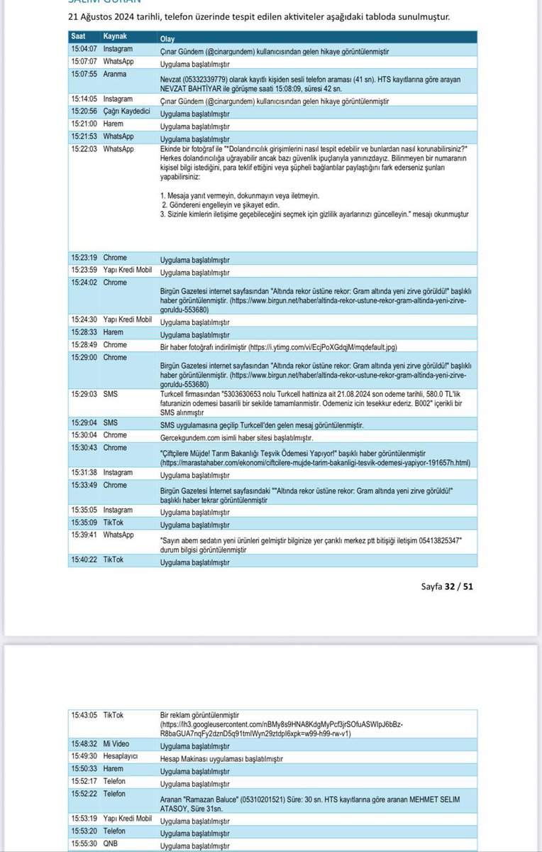 İmran Kaya tweet media