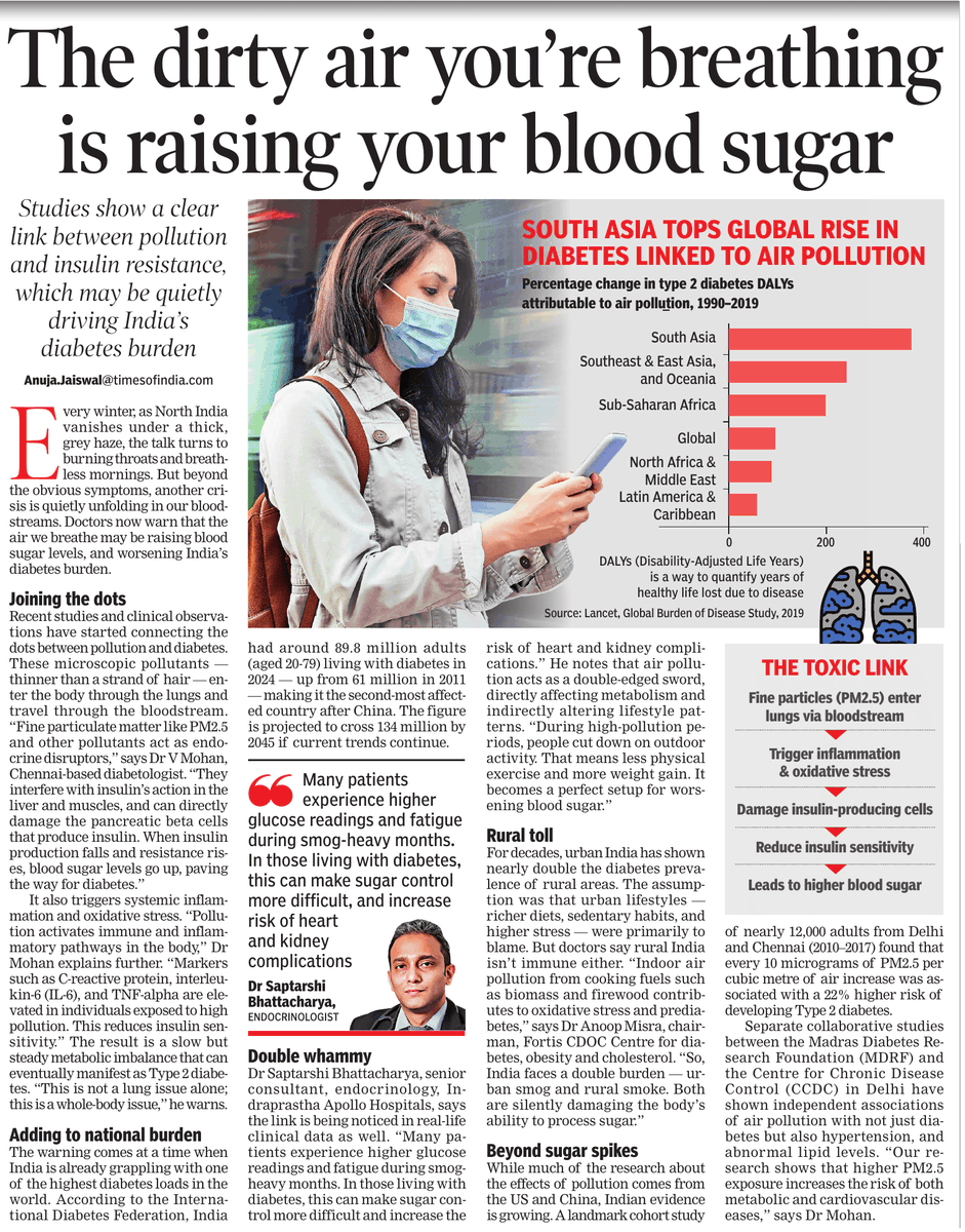drmohanv's tweet image. A very nice article by Anuja Jaiswal in Times of India Health today explains the link between air pollution and type 2 diabetes. 

By reducing pollution, we have a unique opportunity to prevent or slow down the rapid rise in type 2 diabetes in addition to preventing several other…