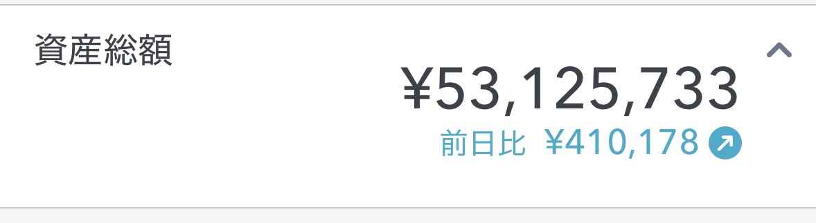 fullpower104's tweet photo. お久しぶりです🙇
総資産が5300万円を突破しました🚀
#マネーフォワード https://t.co/8DFS3q6HZb