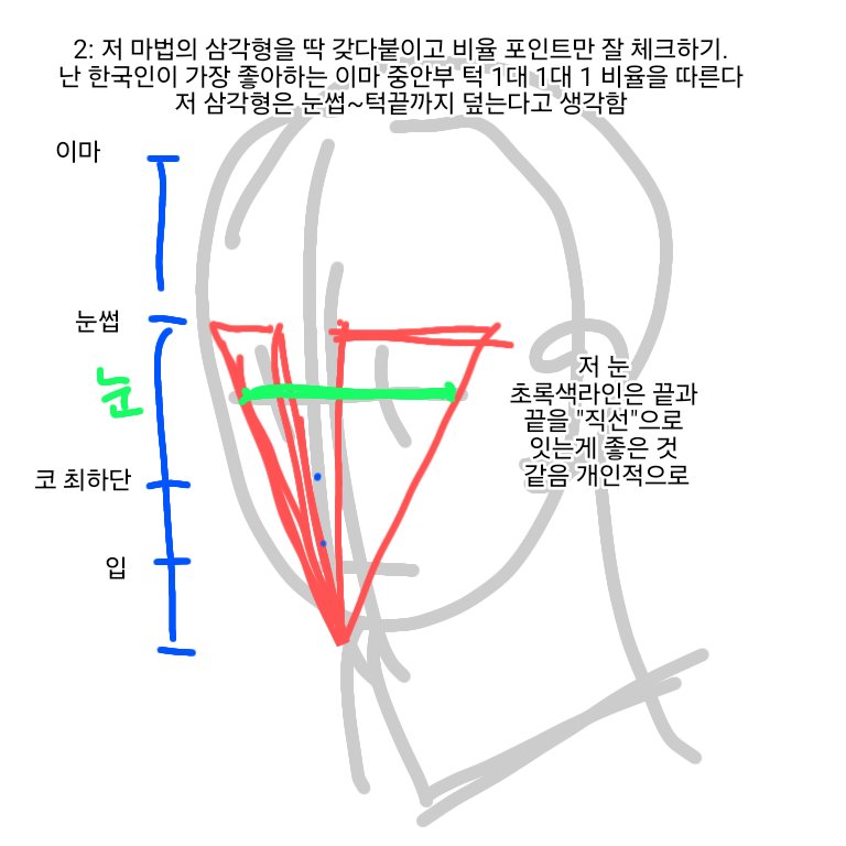 chyupongpong's tweet image. 나 드디어 이분의 깊은 뜻을 깨닫고 진리를 얻었긔
이분 진짜 거짓말아니라 천재같음
쓰리디모델 뒤적거리던 지난날이 눈물난다
감사합니다....정말로