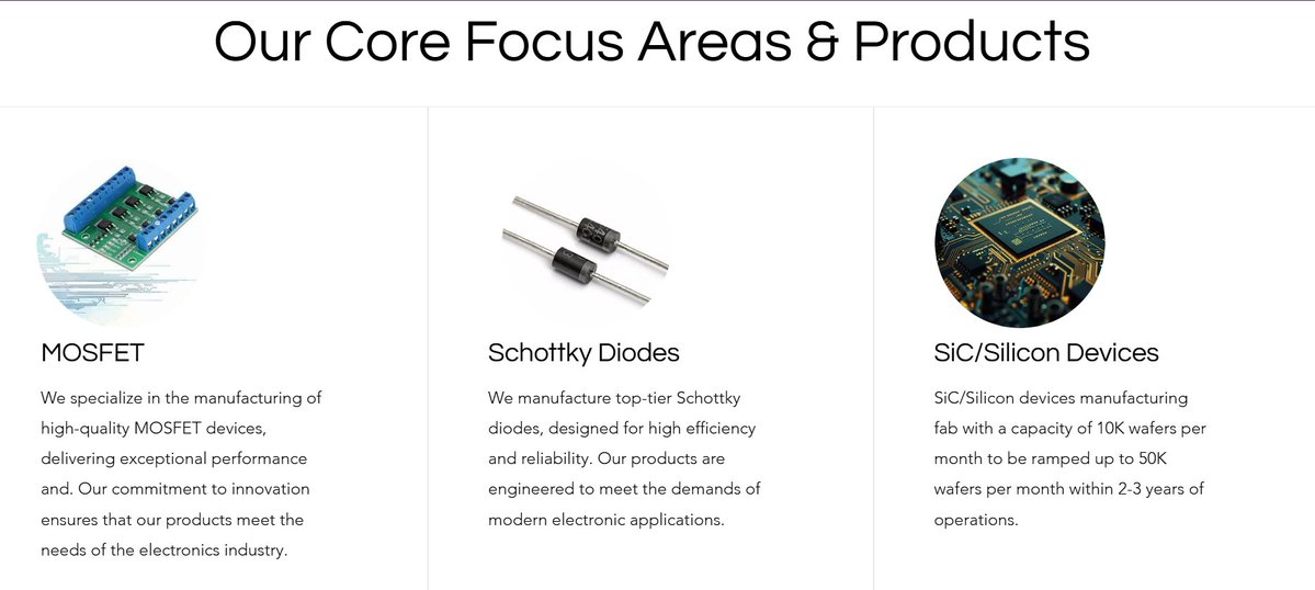 AP_CRDANews's tweet image. 📢GoAP issued Go: 51 approving Land Allotment &amp;amp; Incentives for the &quot;IndiChip SemiConductors Ltd&quot;

📍Orvakal Industrial Hub, #Kurnool District
💸Investment: ₹22,976 Crs
👨‍🏭Employment: 1241 Jobs

#AndhraPradesh #InvestInAP #Kurnool