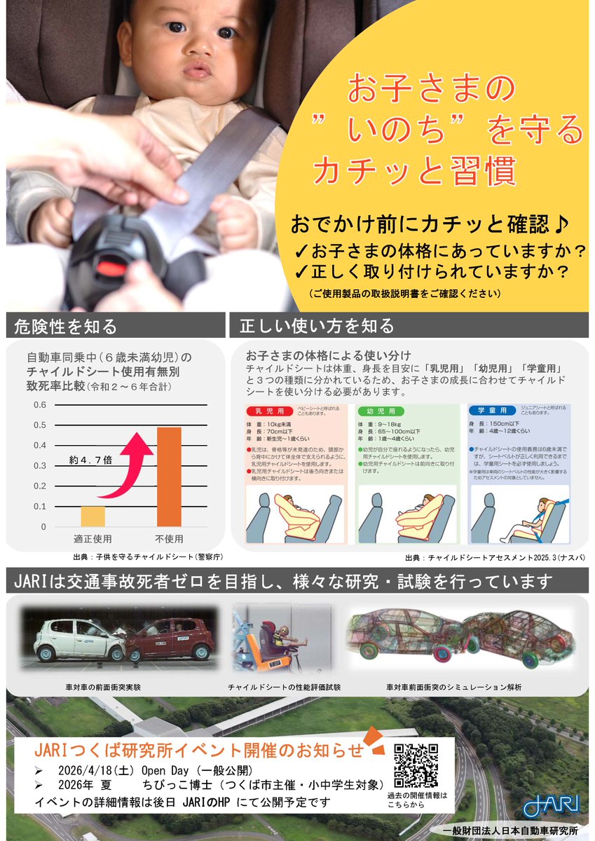 一般財団法人日本自動車研究所 tweet media