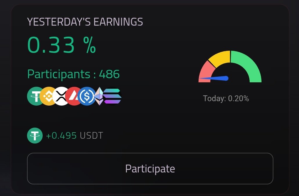 Wilder_Pay's tweet photo. 486 Current Wilderbot user participants 🚀 https://t.co/shRHpfOtWS