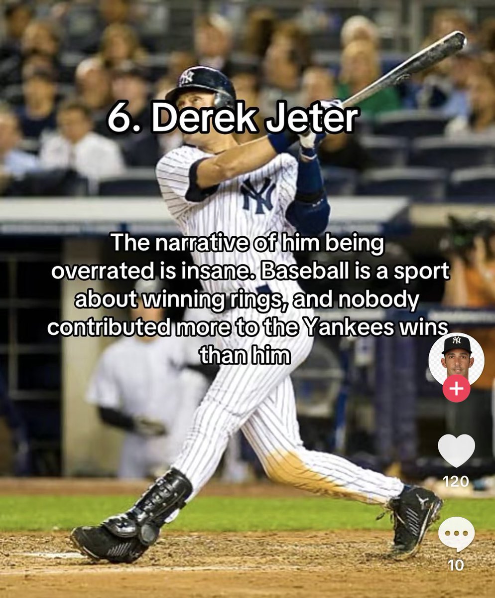 dgrass__'s tweet image. *checks out tiktok*

Ah yes, Derek Jeter, Yankees fans famously never gave him his flowers.

The lack of ball knowledge out there is scary!

Deleting TikTok, I don’t belong there