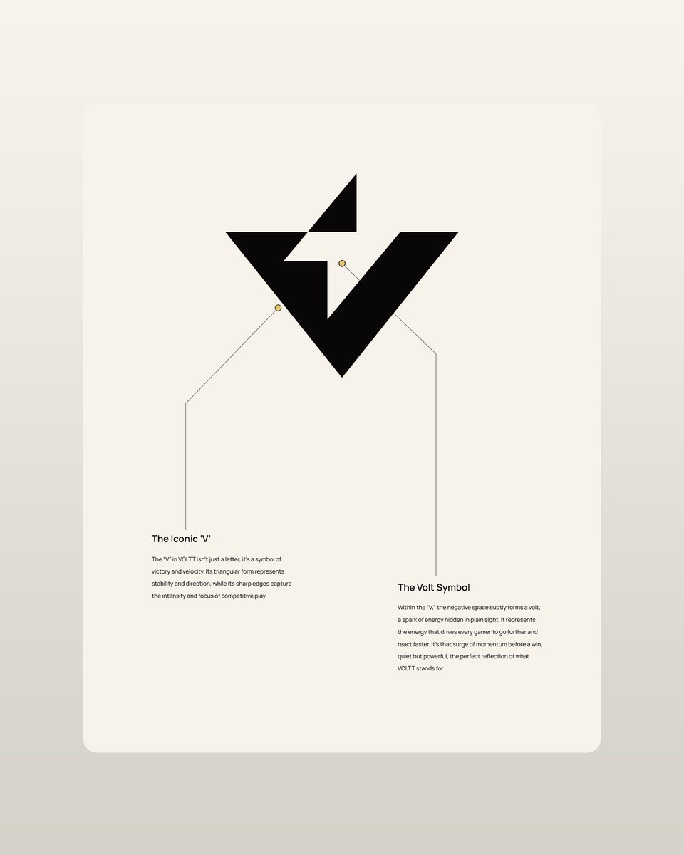 donatus_agency's tweet image. Introducing our latest logo and brand identity design project: VOLTT Gaming!

The logo reflects a perfect balance of power in precision featuring the iconic v with a subtle geometric volt symbol in its negative space. 

➤ Full case study dropping on Behancē soon.

#LogoDesign