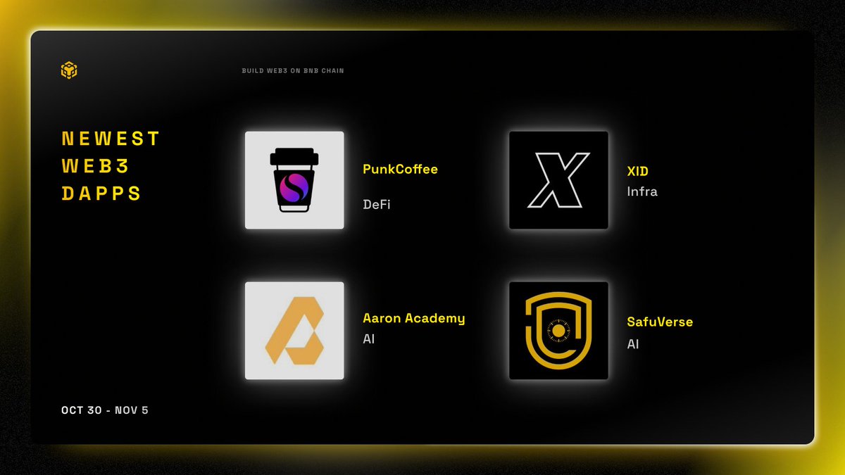 JOHN_CRYPTO_BNB's tweet photo. Aaron Academy #4AAC by @aaron_capitals is building the future of Web3 education on @BNBChain 🔥
Learn, share and earn with Aaron Academy 📚
CA: 0x2127449425bfc77d6c8ddd455b5b80593aed4444🌐 https://t.co/rLjVwGZ383
Bullish news👇🚀
https://t.co/WzDOsIhOC3 https://t.co/7l0ybANJAS