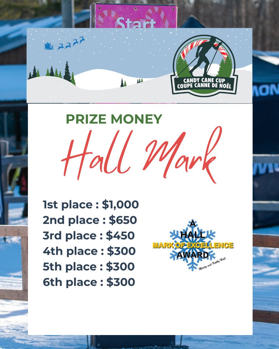 UPDATE: The prize breakdown has been revised since our last announcement.

The $6,000 prize purse is now officially confirmed!

Top male and female skiers in the Open categories will each receive $3,000, distributed as follows: