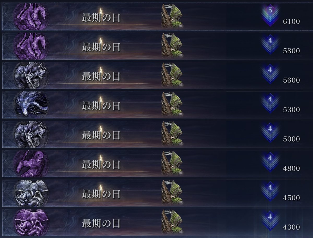 鉄の目編　いっとき4100まで落ちて焦ったけど無事深度5に舞い戻ったぜ…ここからはDLC出るまでに9999行けるかどうかの戦いか…