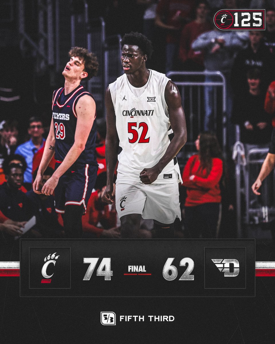 Cincinnati Men’s Hoops tweet media