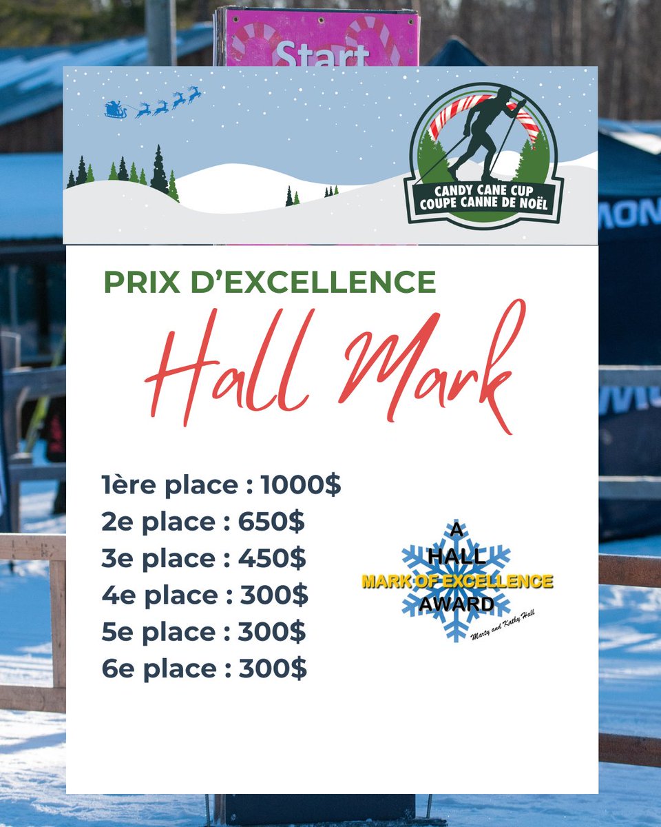 MISE À JOUR : Des changements ont été apportés à la répartition des prix depuis la dernière publication.

Les athlètes des catégories Open Femmes et Open Hommes se partageront 3 000 $ chacun, selon la répartition suivante :