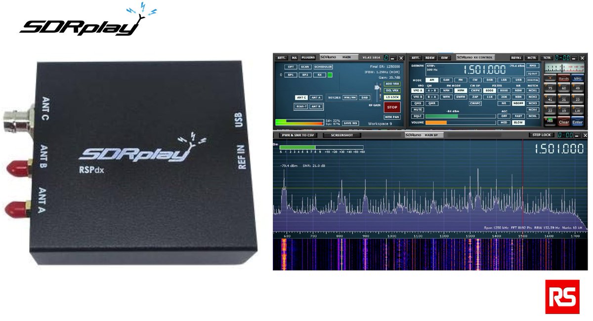 受信機 RSPdx SDRplay