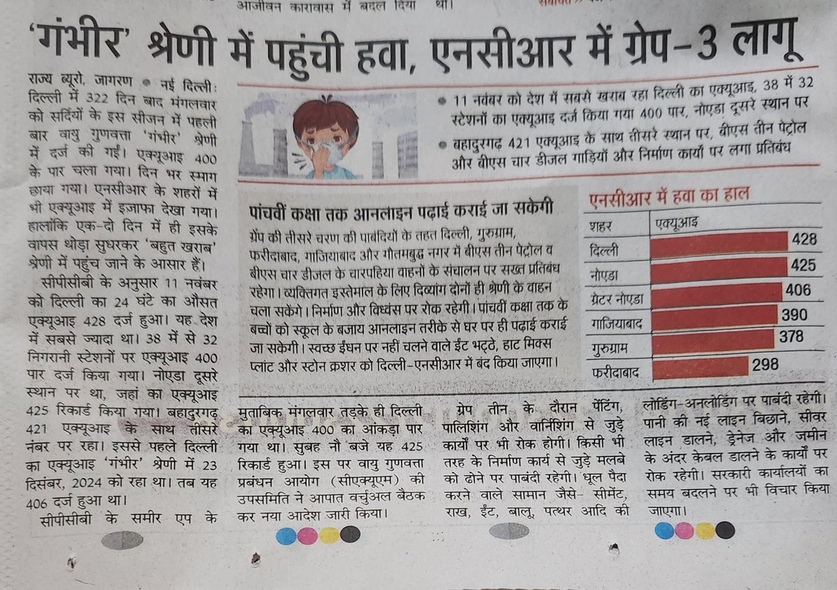 दिल्ली एनसीआर में रहना मुश्किल हो गया है। बच्चे बीमार हो रहे हैं। उन्हें खांसी और टान्सिल जैसी बीमारियां हो रही हैं। दिल्ली एनसीआर में रहना पाप हो गया है। दिल्ली के चारों तरफ 200 किलो मीटर की परिधि में ये हाल है। सारी सरकारें चुप बैठी हैं। धीमी मौतों का तेज इंतजार हो रहा है....