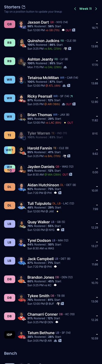 PressBoxCard's tweet photo. @Elite_Drafters any recommendations for what to target from here?  Likely going to miss the playoffs this year but trying to set myself up for success next. I’ve also got some young depth pieces like Jayden Higgins, Tre Harris, Monangai and a mid 1st in 2026. https://t.co/Bm4UQblZ3r