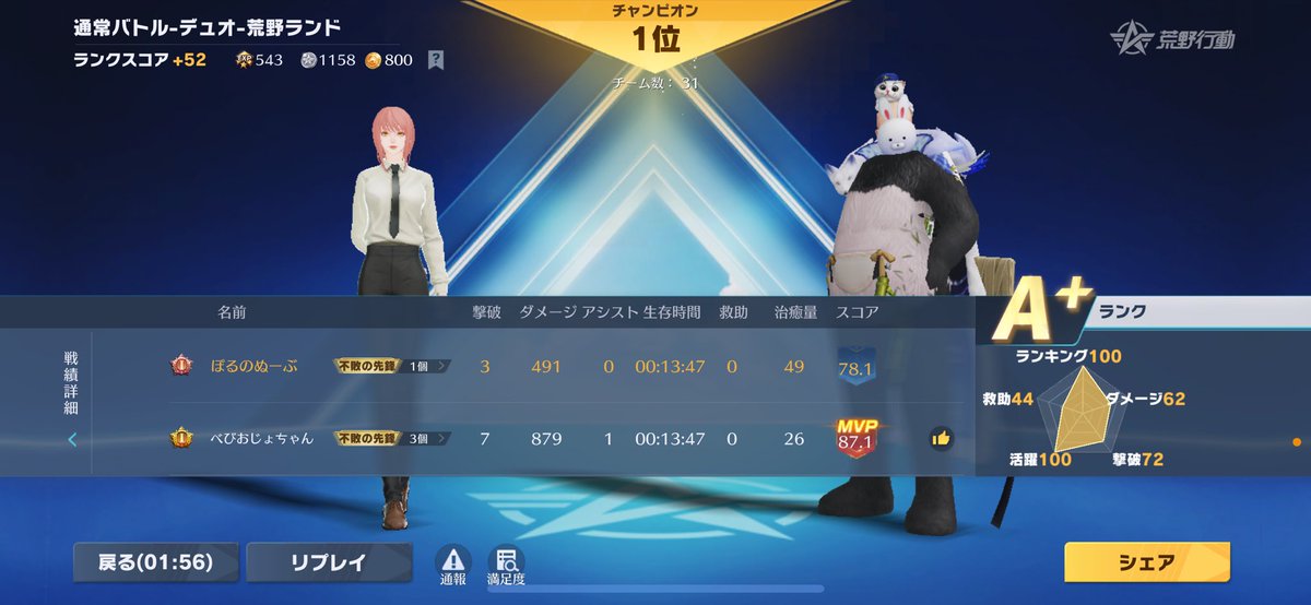 おじょㄘゃん🌷ྀི【CK】 (@manji_ojo_manji) / Posts / X