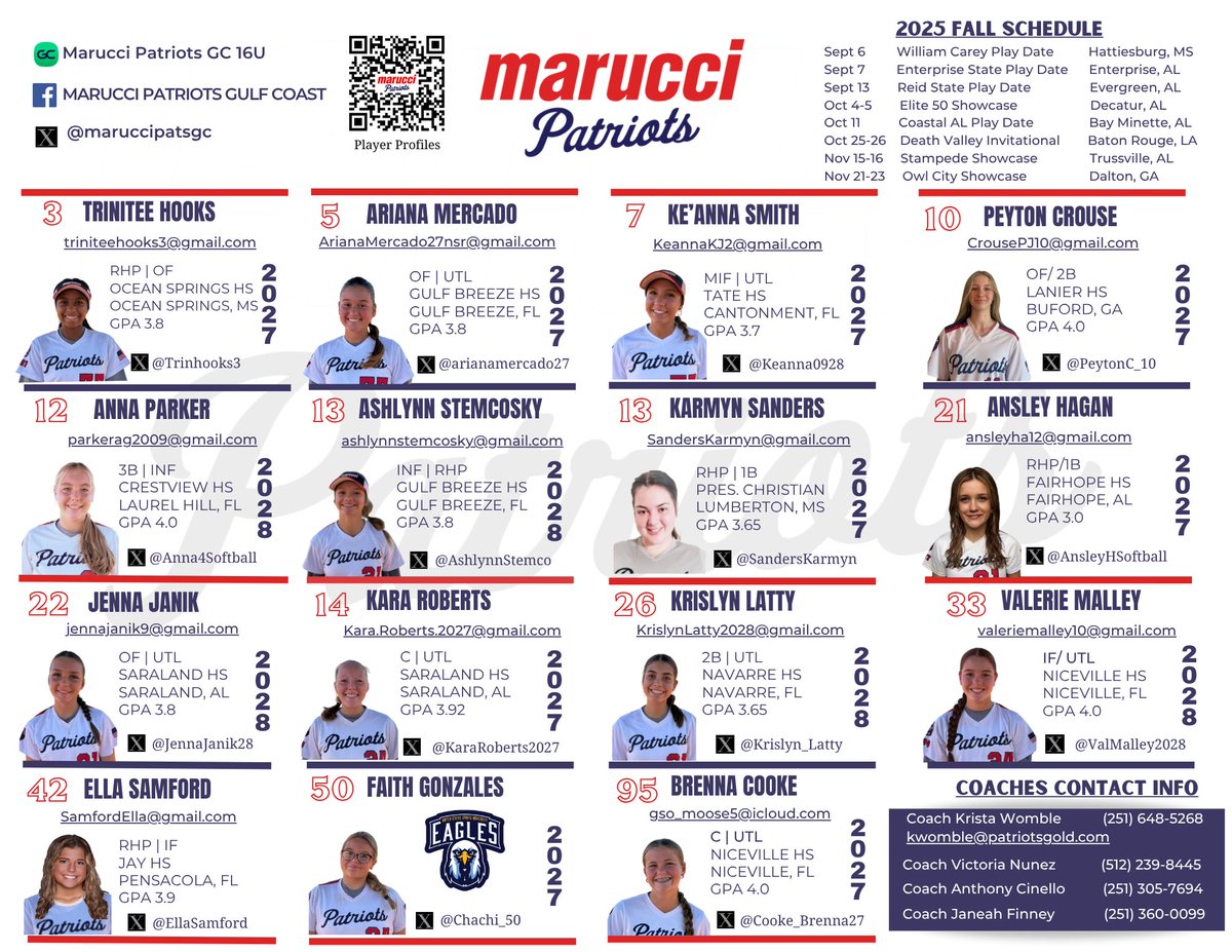 Marucci Patriots Gulf Coast tweet media
