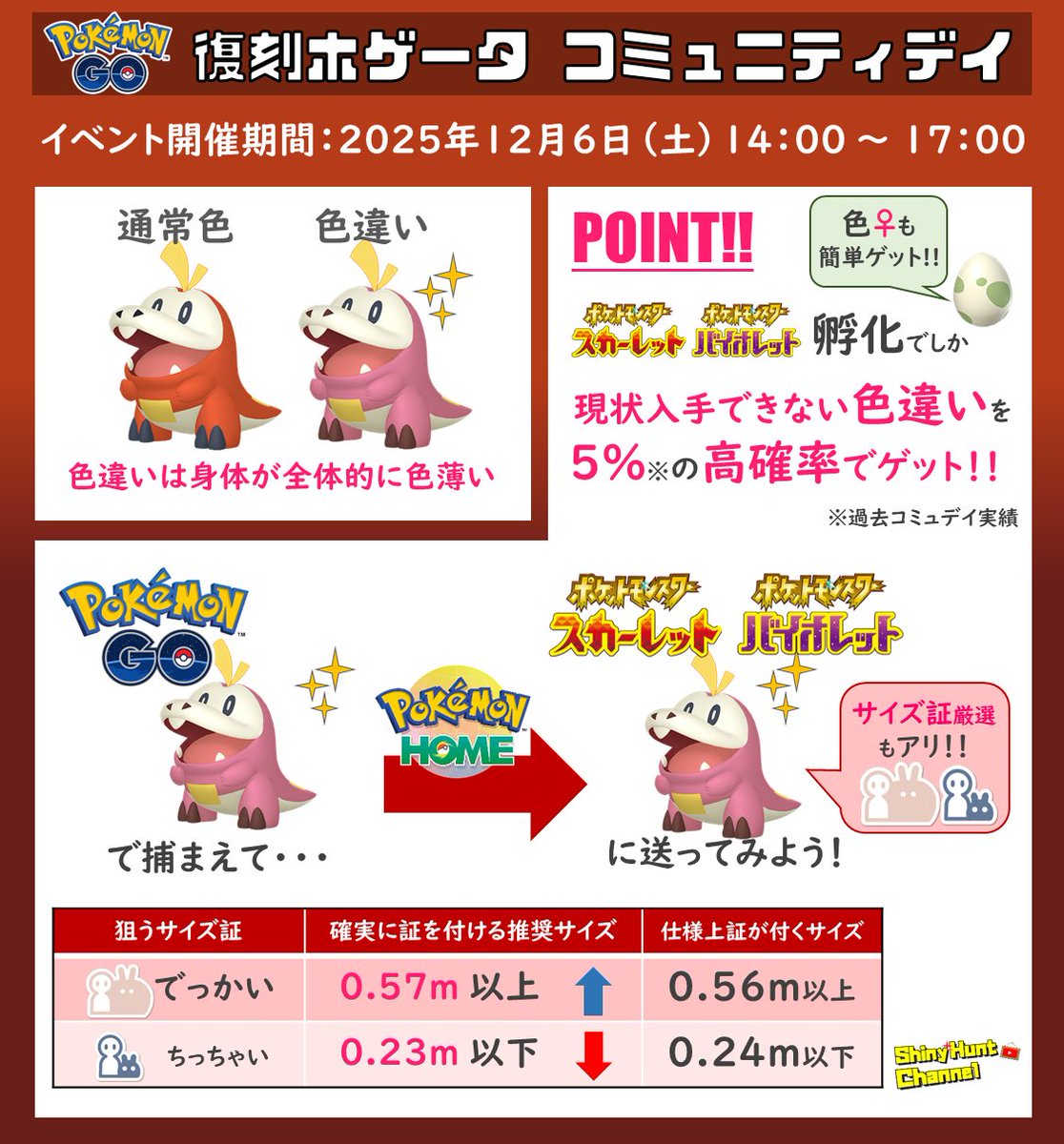 PokeGO：復刻パルデア御三家コミュデイ】 📅12/6(土) 14:00～17:00