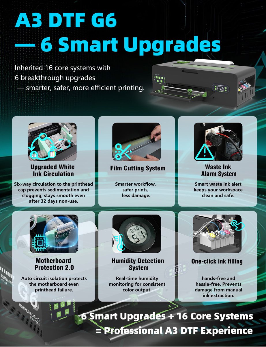 EraSmart_Print's tweet image. A3-G6 DTF PRINTER  New Product Release: 2.0 Upgrade Features#dtfprinter #erasmartdtfprinter #pinkdtfprinter #tshirtprinting #dtf #dtfprinting #smallbusiness #dtftransfers #erasmart#DIY #handdesign #erasmart #printe #PrintingTech #CleanMachine #talleronline #cursosonline