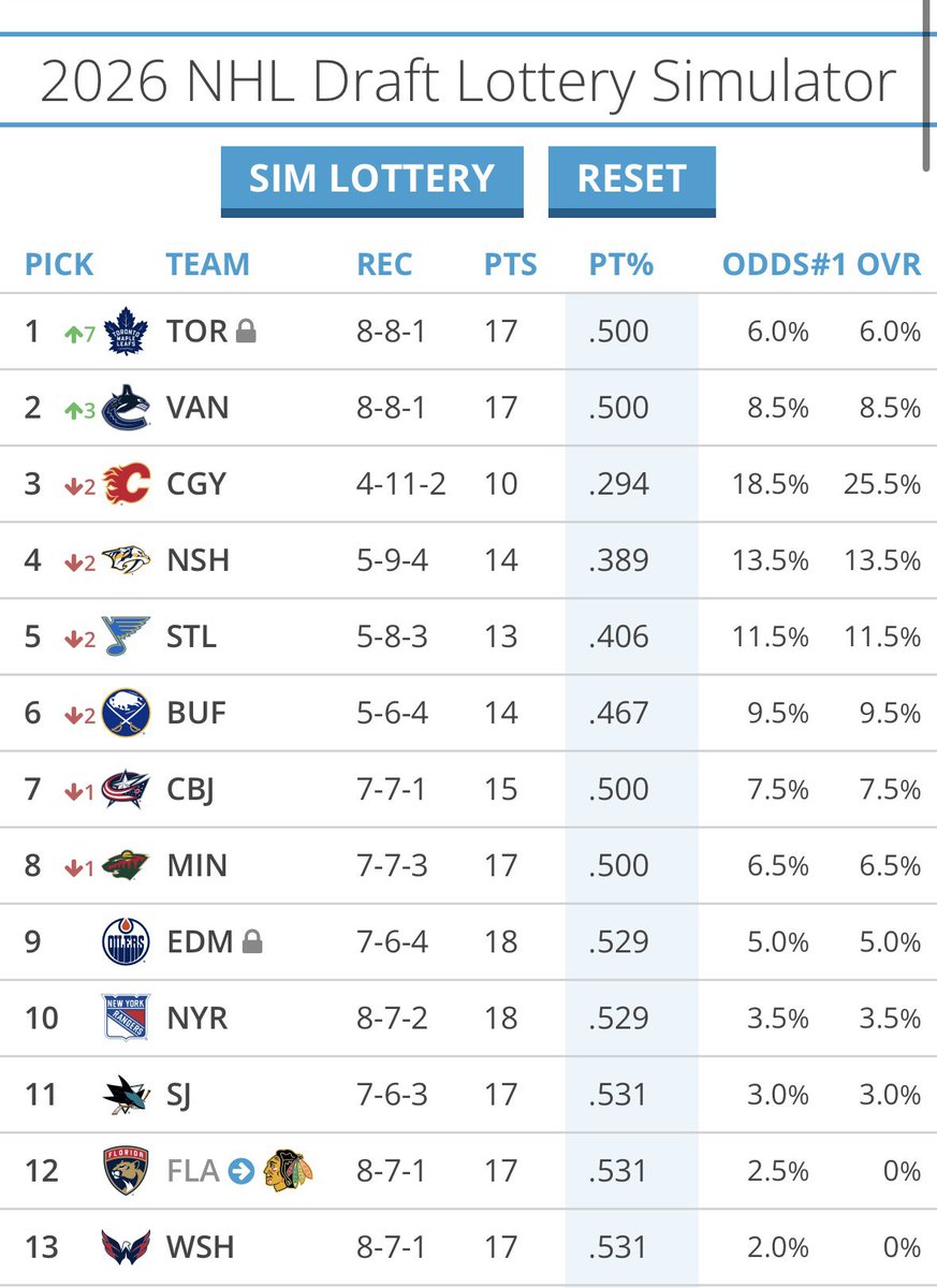 Gavin (@gavinkeel) on Twitter photo 