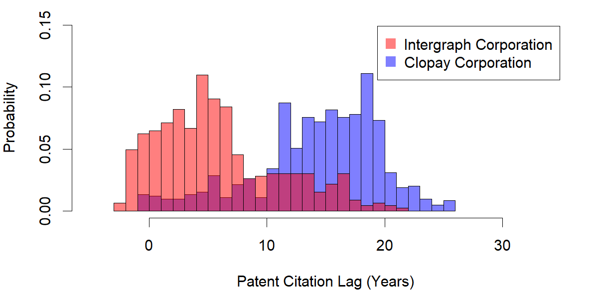 Sojun Park tweet media