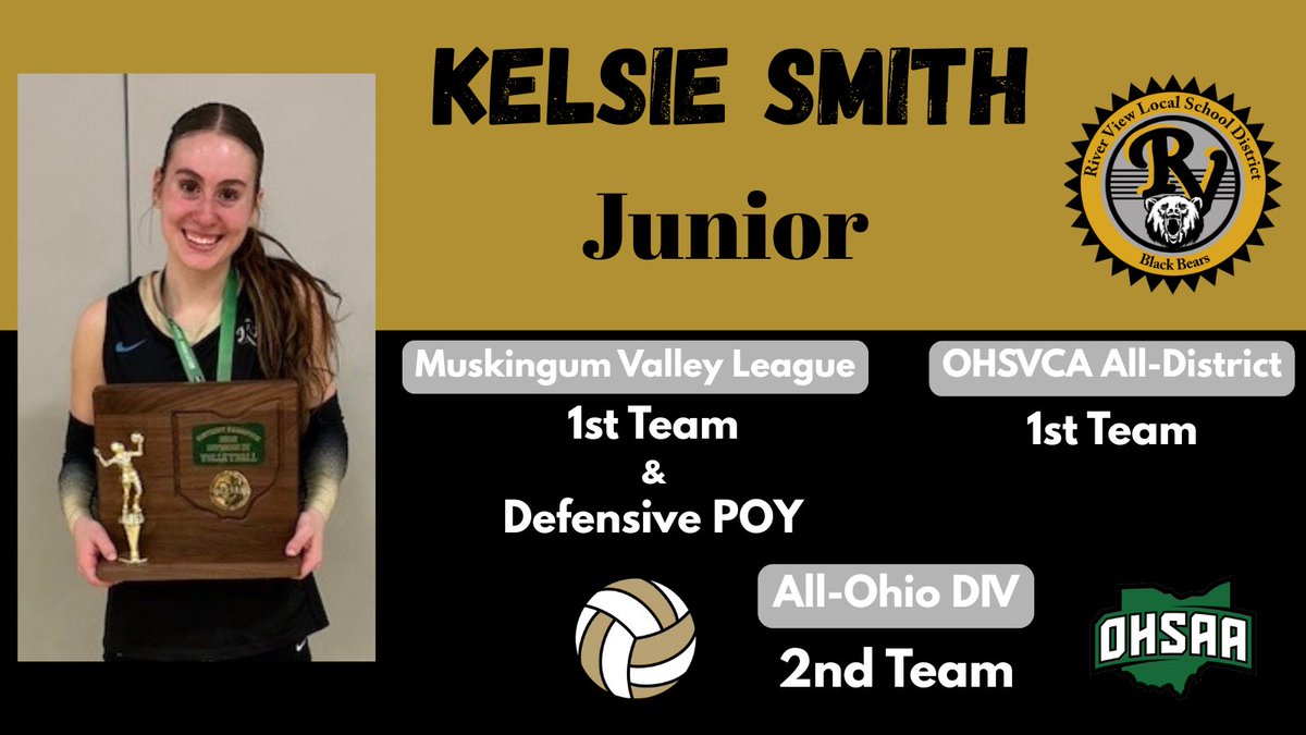 KelsieSmith26's tweet photo. None of these individual accolades would be possible without my amazing teammates! 🥇🥇🥇 District Champions!! https://t.co/KMPprhC6Ad