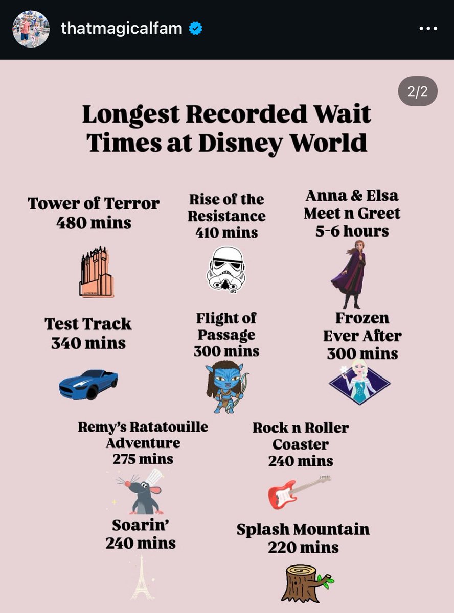 Disney Clips Guy tweet media