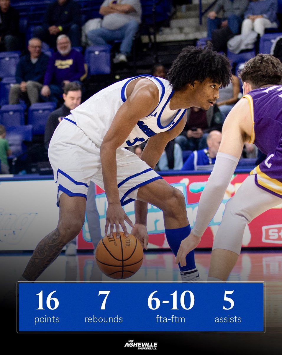 Asheville Basketball tweet media