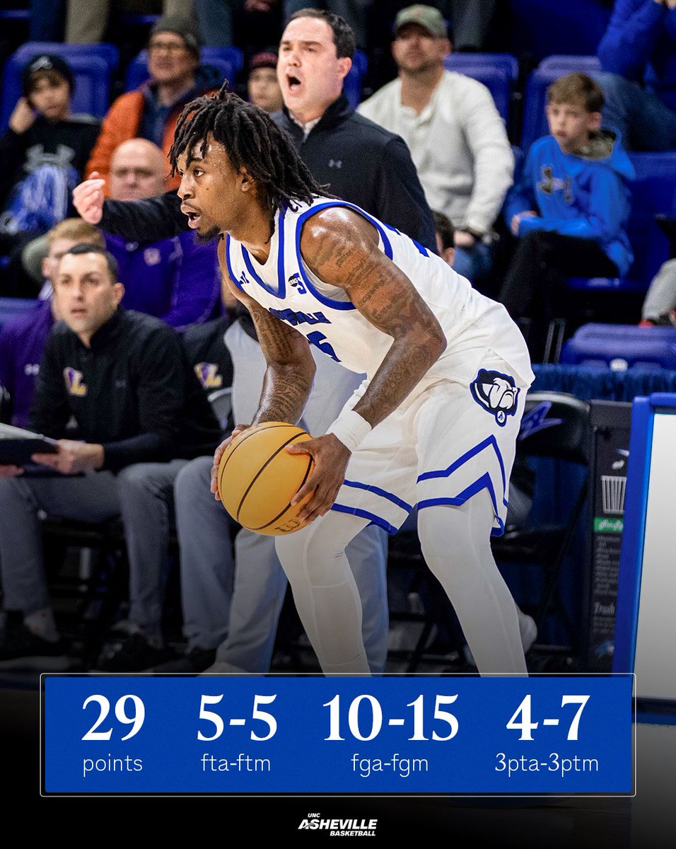 Asheville Basketball tweet media