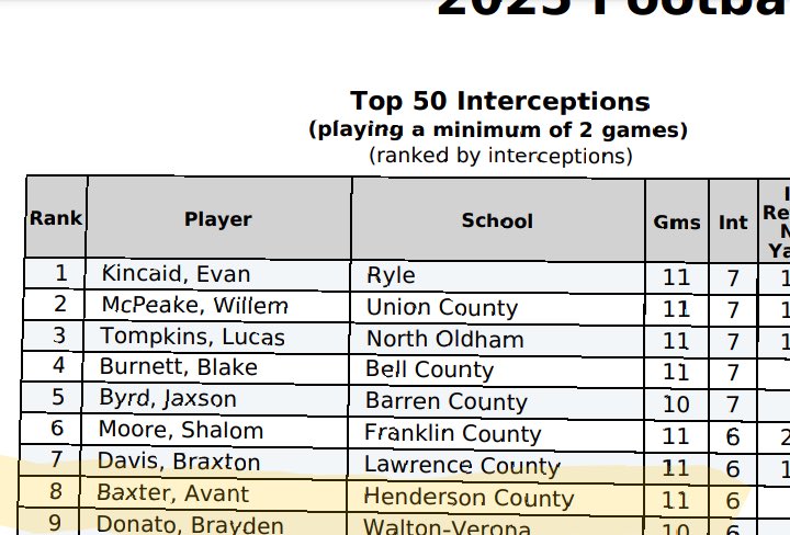 Avant Baxter tweet media