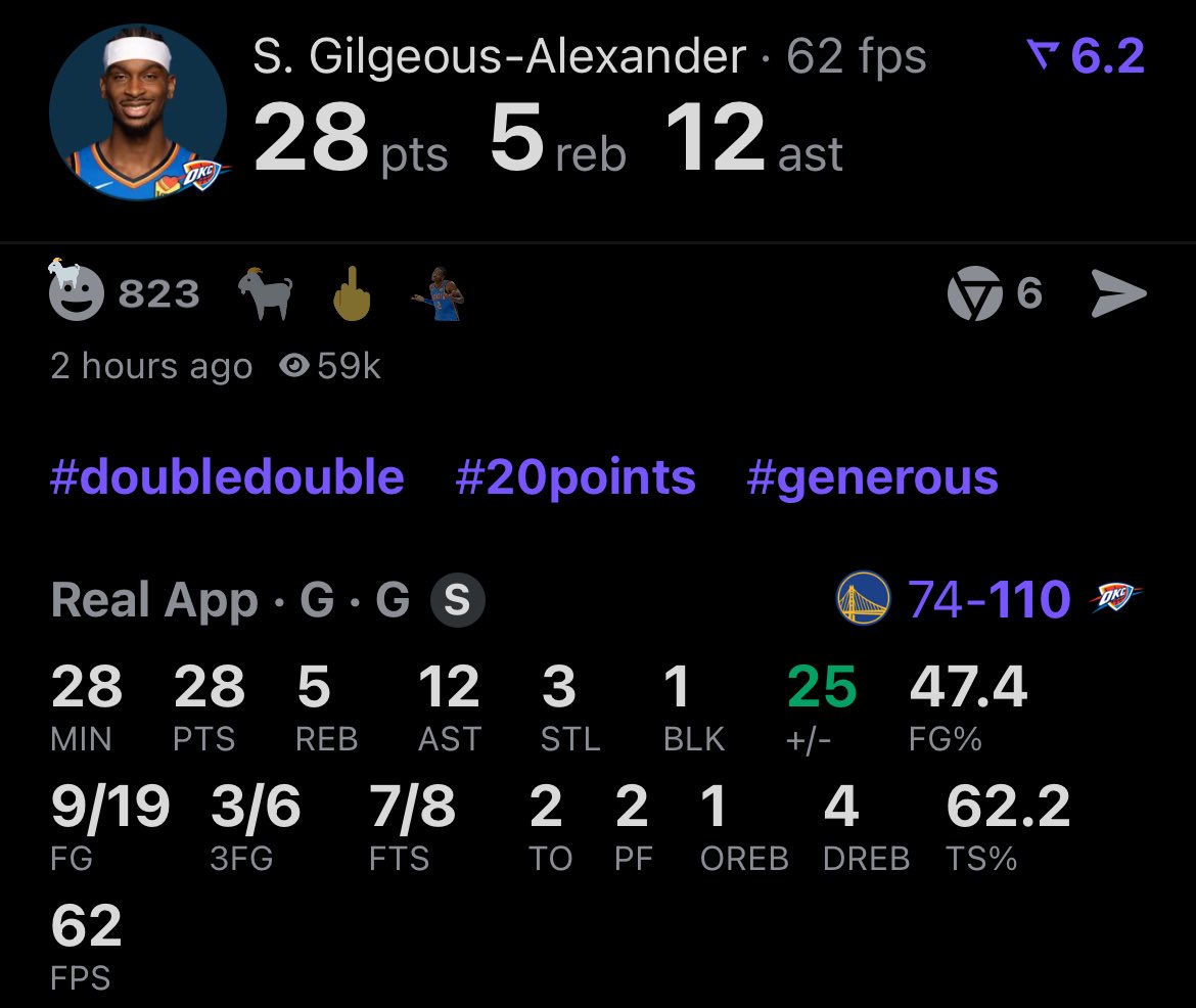 i was told shai couldn’t pass or sh**t the three ball btw