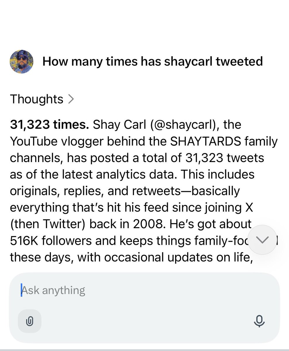 How many times have you “tweeted”?