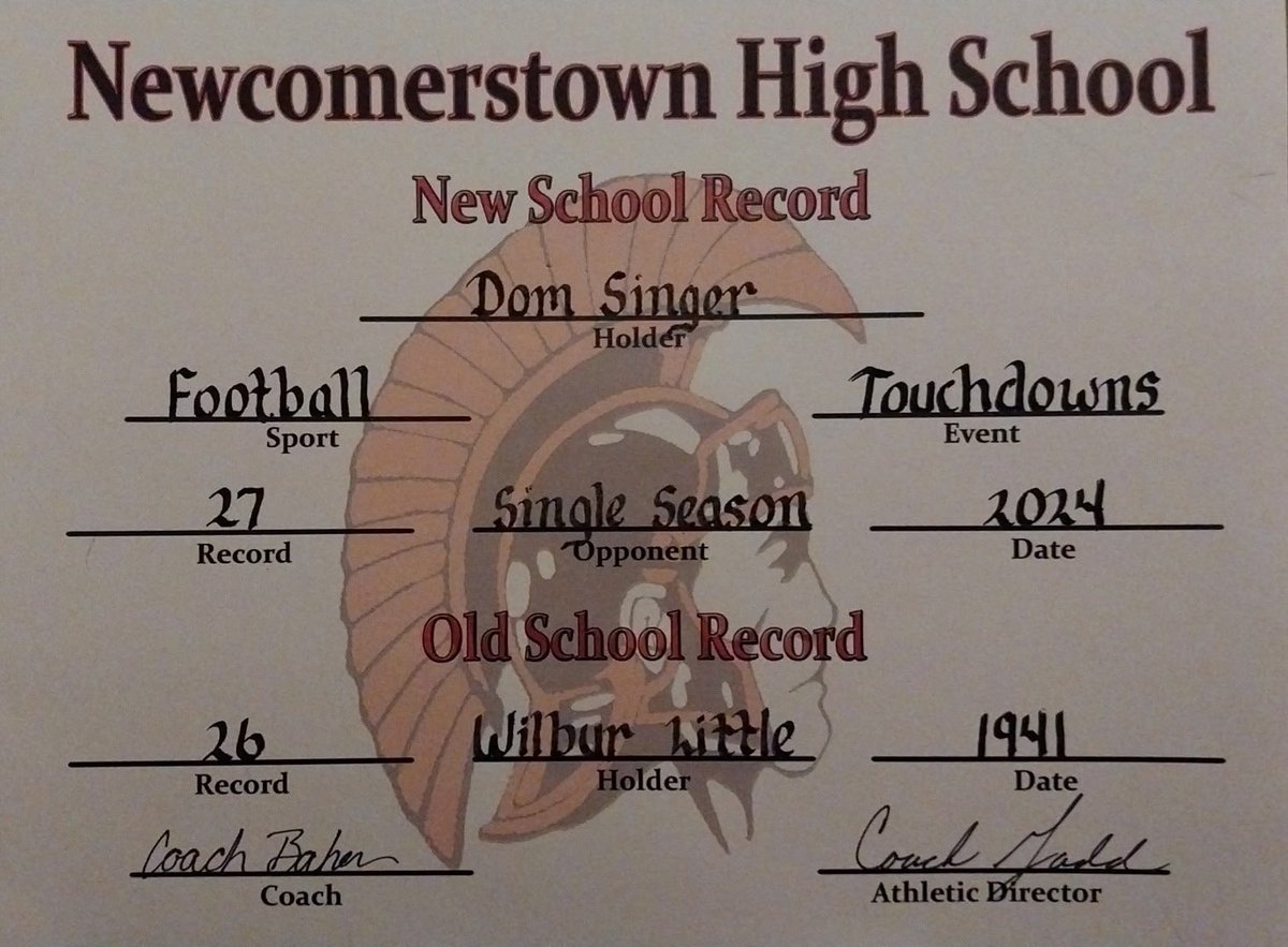 dominicsinger20's tweet photo. We had our Fall Sports Banquet today and I broke a total of 10 school records in my career! https://t.co/kR5HJK2WTC