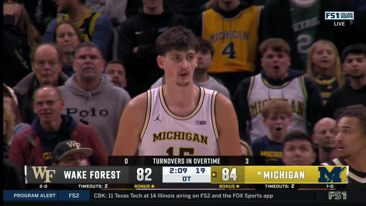 Big Ten Men's Basketball (@B1GMBBall) on X