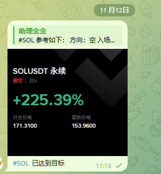 jinjin_UP's tweet photo. #SOL  已达到目标
#加密货币 #投资  #交易策略  #币圈行情 https://t.co/mZQFnJ8EbV