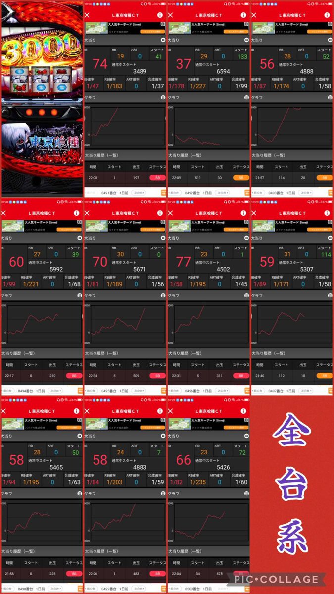 ガイ＠寝坊王子 on X