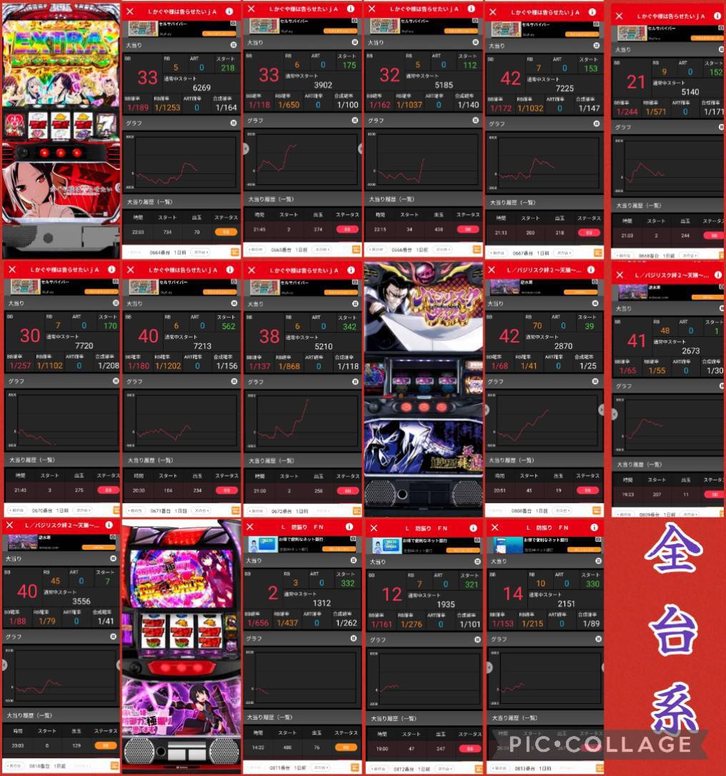 ガイ＠寝坊王子 on X