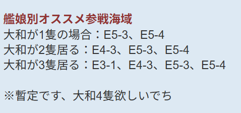 イベントでの大和
はこうなるかな？