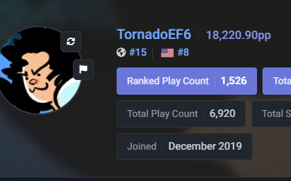 TornadoEF6 tweet media