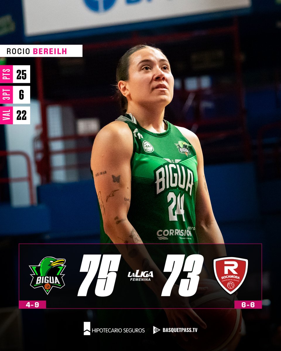 ✅ <a href="/ElBiguanqn/">El bigua</a> aguantó la ventaja hasta el final