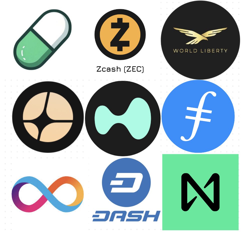 If i send you $2000 what will you buy?

Be very honest 👀