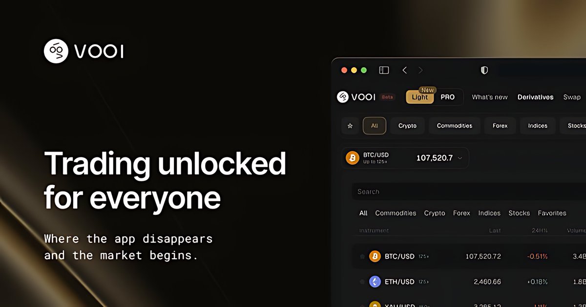 The unified trading terminal is now live for everyone

<a href="/vooi_io/">vooi</a> just unlocked cross-chain trading without the usual friction

No more managing a dozen wallets or manual bridging

One terminal, every chain, deep liquidity

This is the professional-grade interface DeFi has been