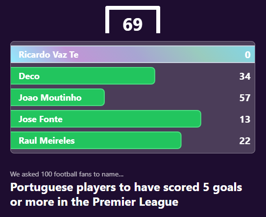 NEVEREN0UGHL0VE's tweet image. Vaz Te #LegendaryPull