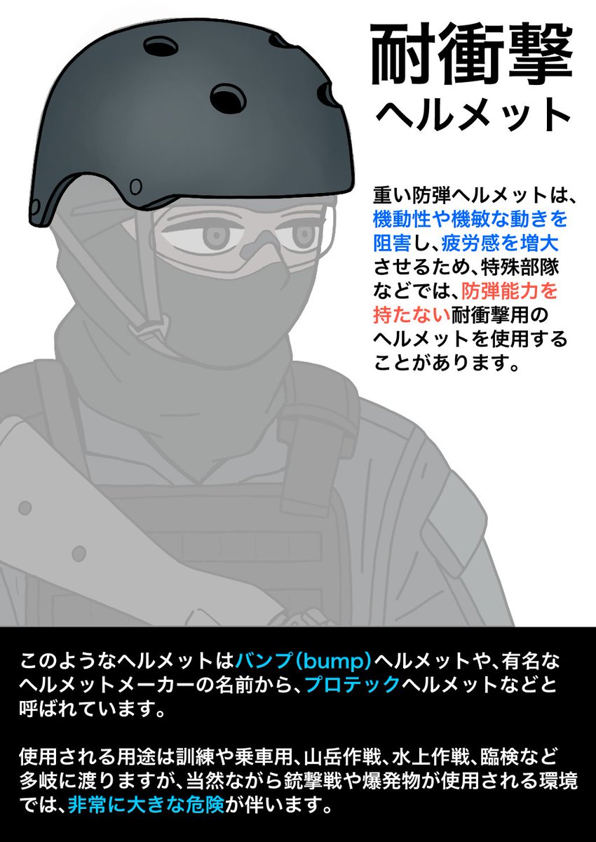耐衝撃(バンプ)ヘルメット 